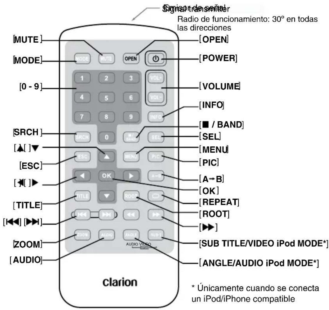 CLARION NX409 - SENSOR - 1