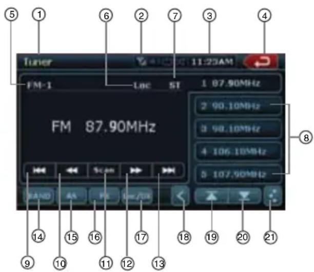 CLARION NX409 - Écoute de la radio - 1