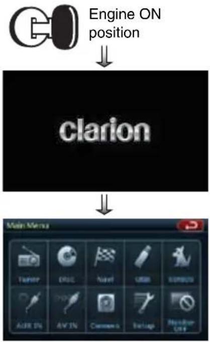CLARION NX409 - Note: - 1