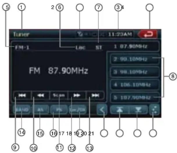 CLARION NZ409 - Uso de la radio - 1