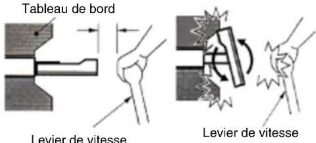 CLARION NZ409 - Précautions pour l'installation - 1