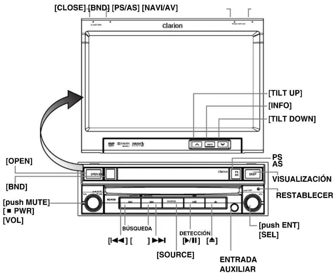 CLARION NZ409 - Panel de operación - 2