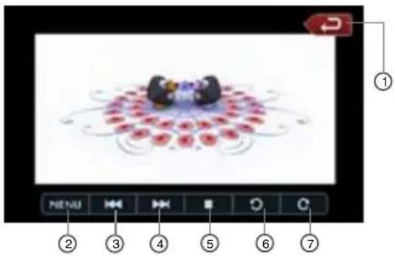 CLARION NZ409 - Menu Reproduccion de imagenes - 1