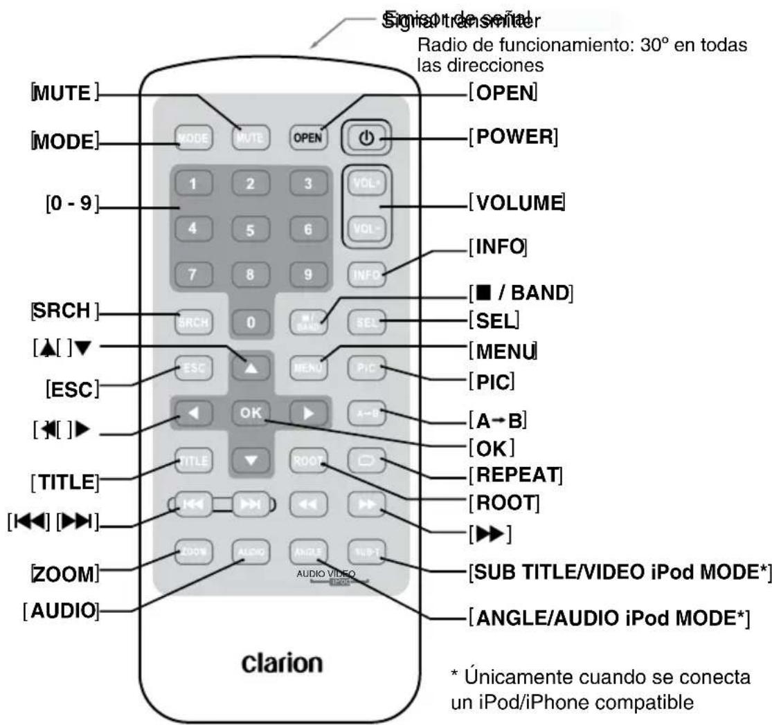 CLARION NZ409 - SENSOR - 1