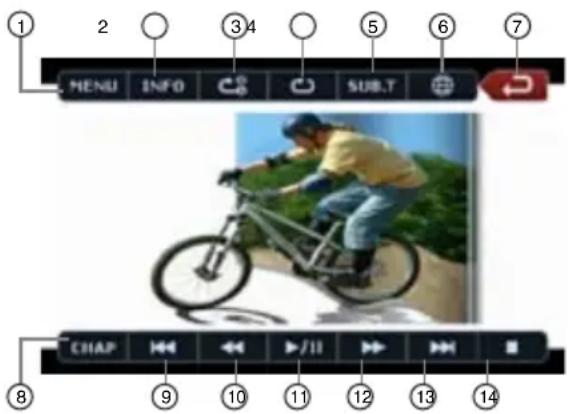 CLARION NZ409 - Showing DVD Player mode screen - 1