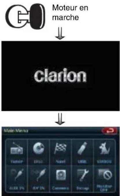 CLARION NZ409 - Remarque : - 1