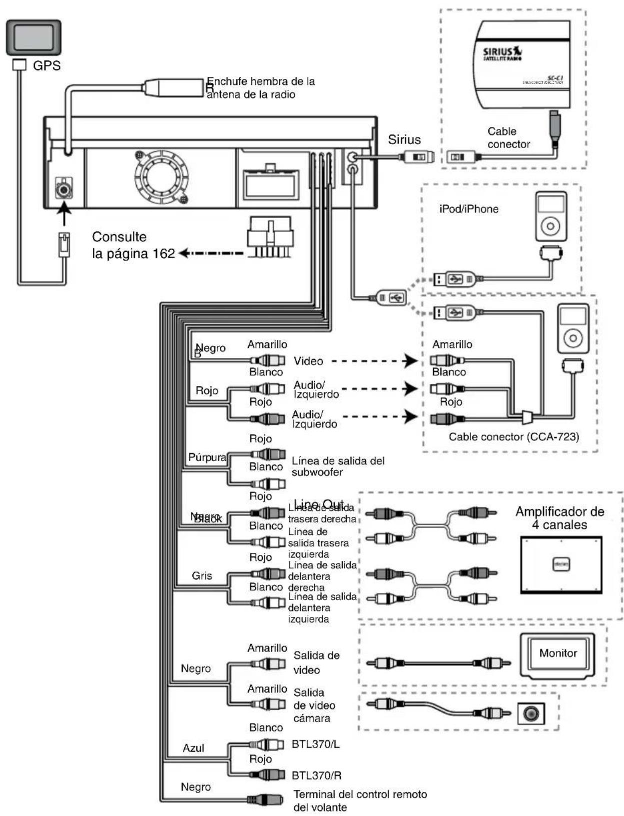 CLARION NZ409 - Nota: - 2