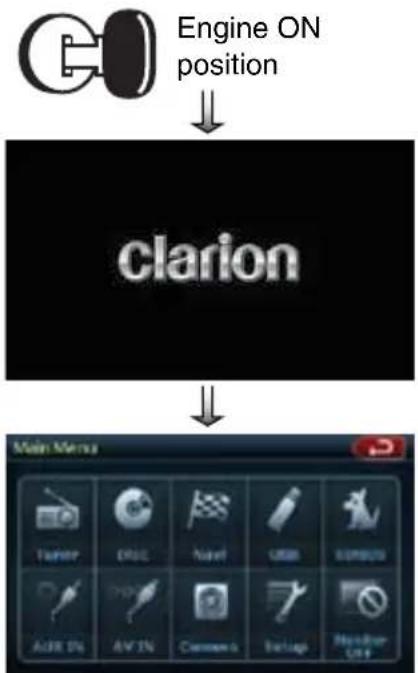 CLARION NZ409 - Note: - 1
