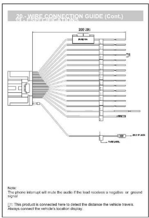 CLARION FX508 - 20.WIRE CONNECTION GUIDE - 2