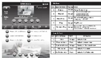 CLARION FX508 - 08.- USB MOVIE FILE OPERATION (Cont.) - 2