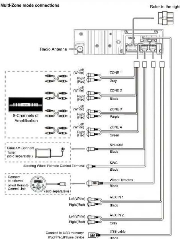 CLARION M606 - 8) Wiring and Connections - 1