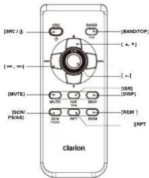 CLARION M606 - [MUTE]Button - 1