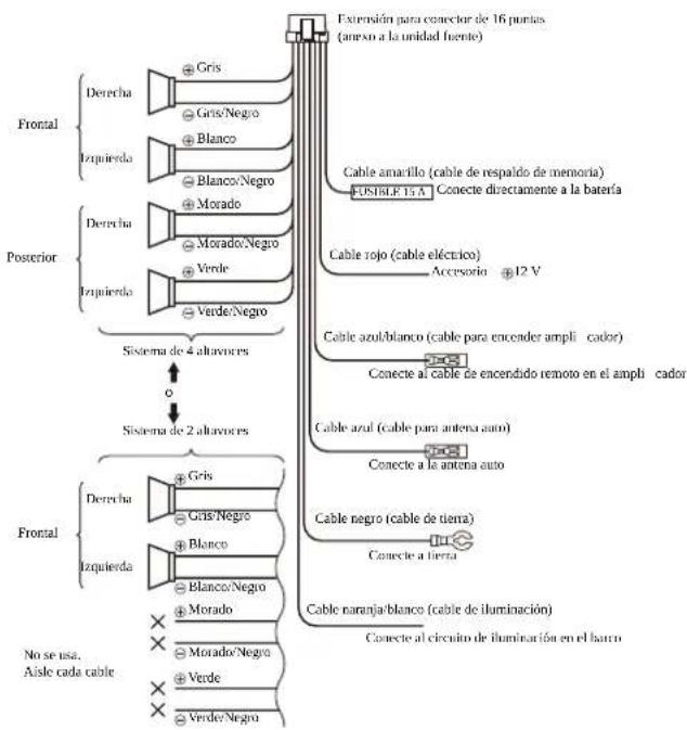 CLARION M606 - 8) Cableado y conexiones - 2