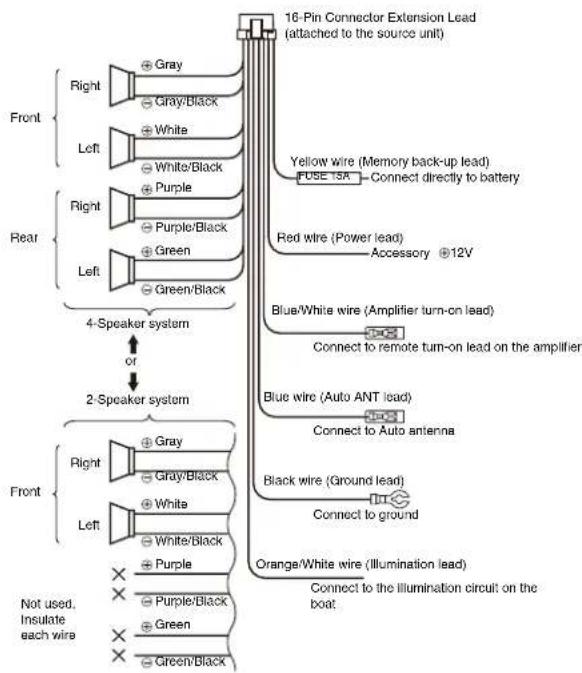 CLARION M606 - 8) Wiring and Connections - 2