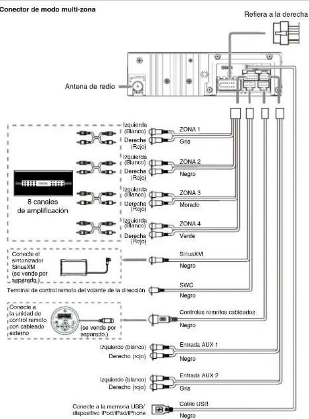 CLARION M606 - 9) Conexión a los amplificadores externos - 1