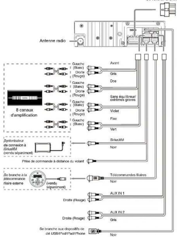 CLARION M606 - 8) Câblage et connexions - 1