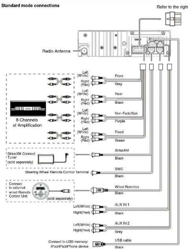 CLARION M606 - 8) Wiring and Connections - 1