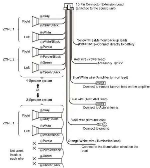 CLARION M606 - 8) Wiring and Connections - 2