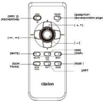 CLARION M606 - Télécommande (RCX001 : vendue séparation) - 1