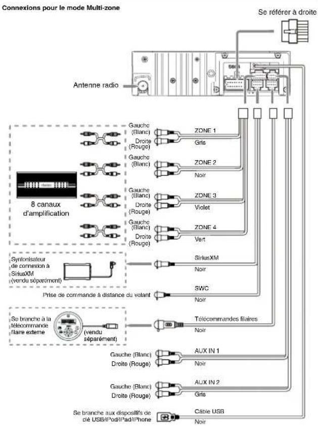 CLARION M606 - 8) Cablage et connexions - 1