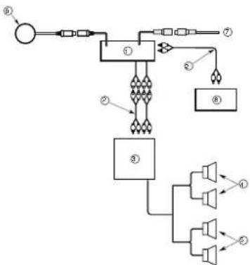 CLARION M606 - 7) Sample Systems - 1