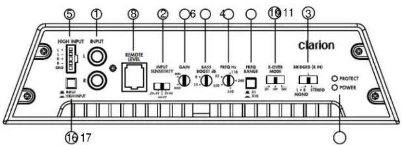 CLARION APX2181 - CONTROLES - 3