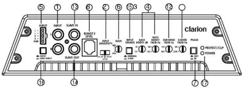 CLARION APX2181 - CONTROLES - 4