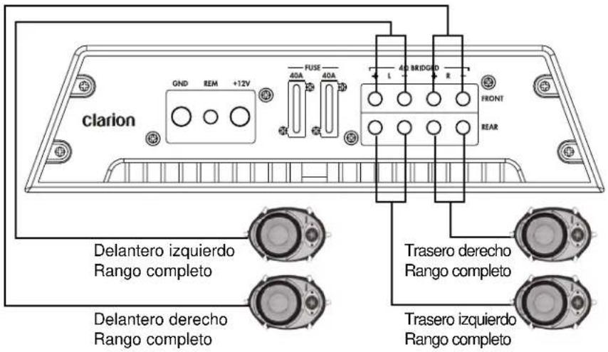 CLARION APX2181 - Español - 1