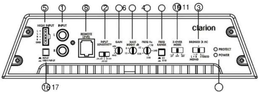 CLARION APX2181 - CONTROLS - 6