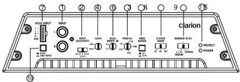 CLARION APX2181 - CONTROLES - 1