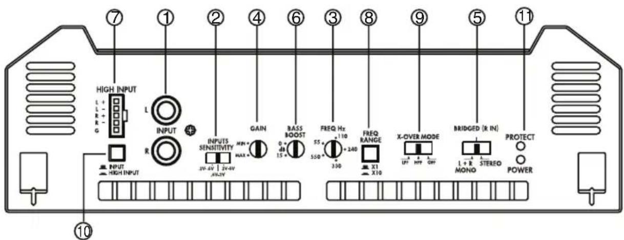 CLARION XH7110 - 3.CONTROLES - 1