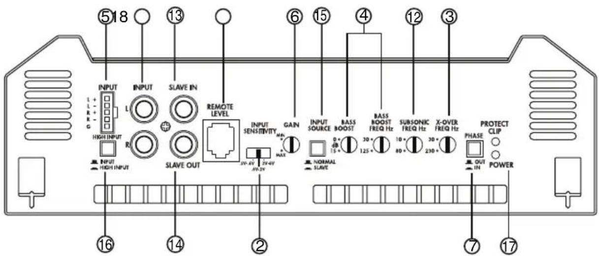 CLARION XH7110 - 3.CONTROLES - 3