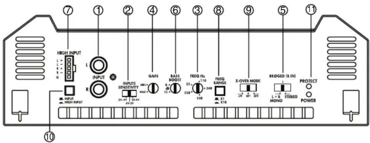 CLARION XH7110 - 3.CONTROLES - 1
