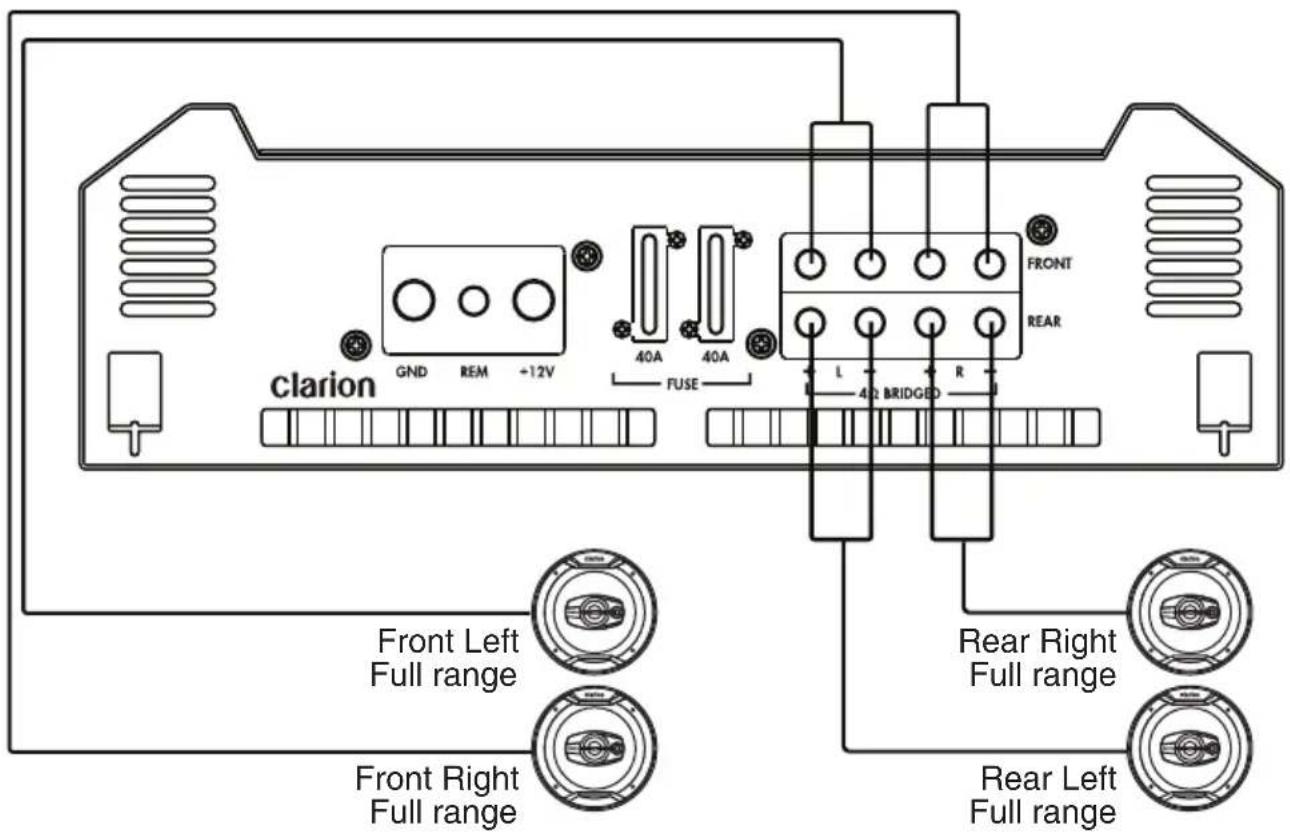 CLARION XH7110 - Four-channel high-power system (XH5410) - 1