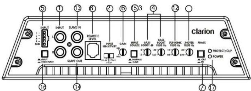 CLARION DPX2251 - Conexiones de senal y ajustes de audio del APX4361 - 2