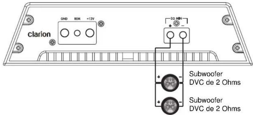 CLARION DPX2251 - Aplicaciones - 5