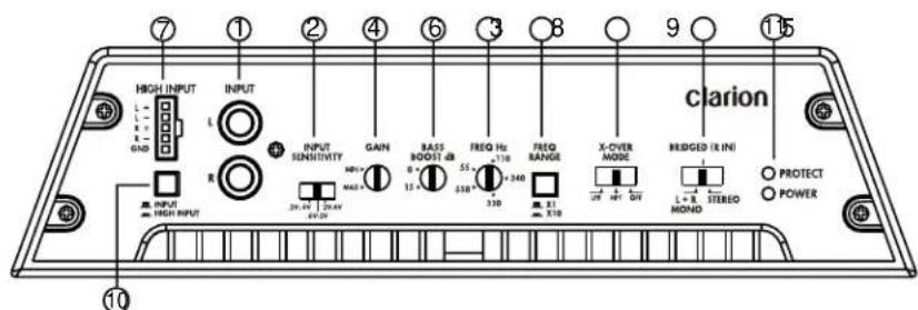 CLARION DPX2251 - s - 1