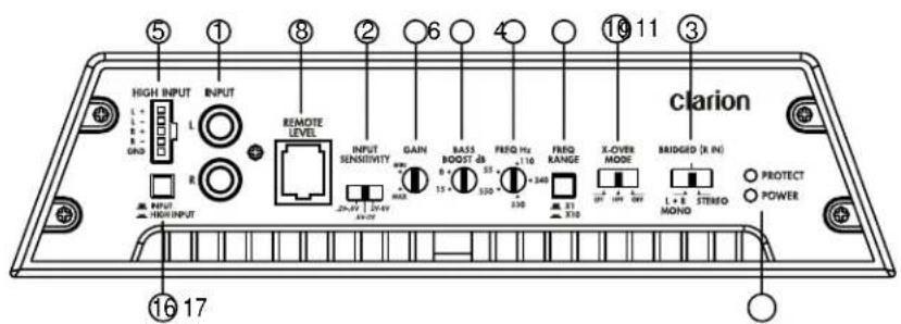 CLARION DPX2251 - Conexiones de senal y ajustes de audio del APX4361 - 1