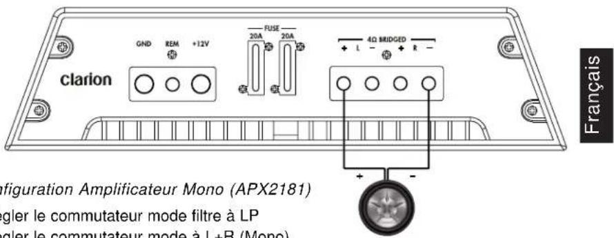 CLARION DPX2251 - Applications - 1