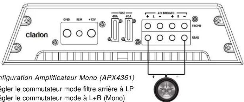 CLARION DPX2251 - Applications - 2