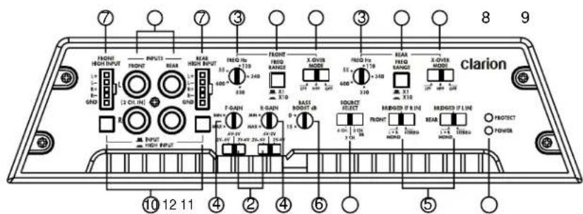 CLARION DPX2251 - 3.CONTROLES - 2