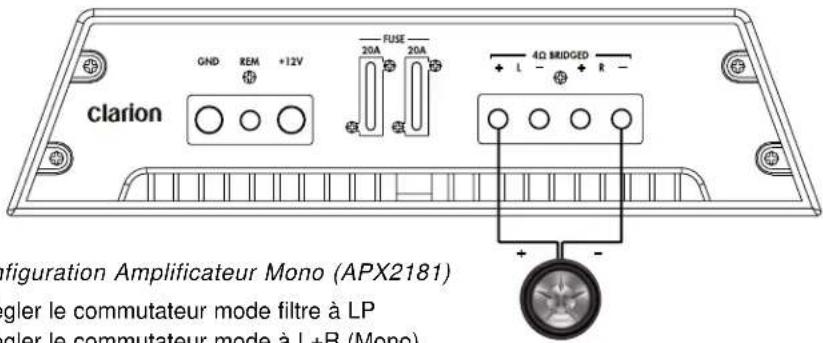 CLARION DPX1851 - Applications - 1