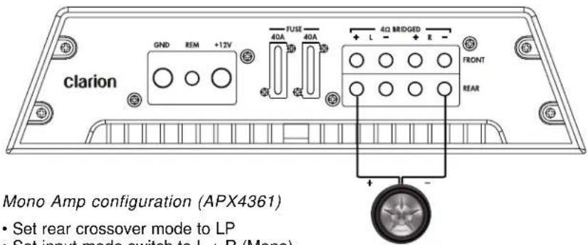 CLARION DPX1851 - Applications - 2