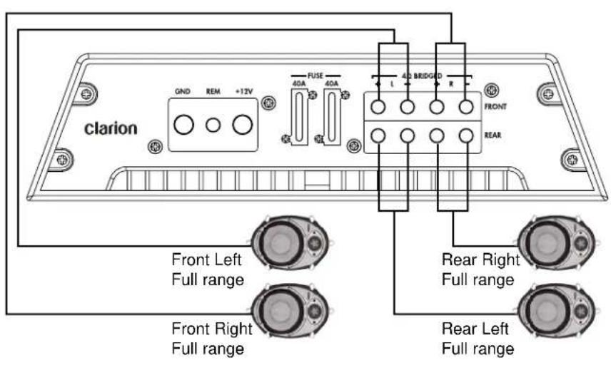 CLARION DPX1851 - Subwoofer in stereo - 1