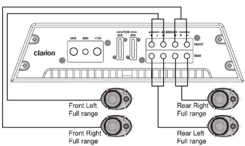 CLARION DPX11551 - Subwoofer in stereo - 1