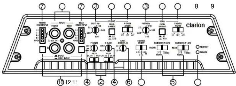 CLARION DPX11551 - 3.CONTROLS - 3