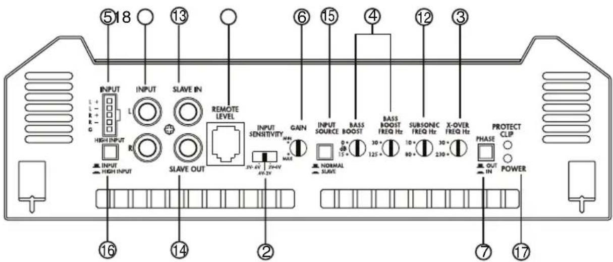 CLARION XH5210 - 3.CONTROLES - 3