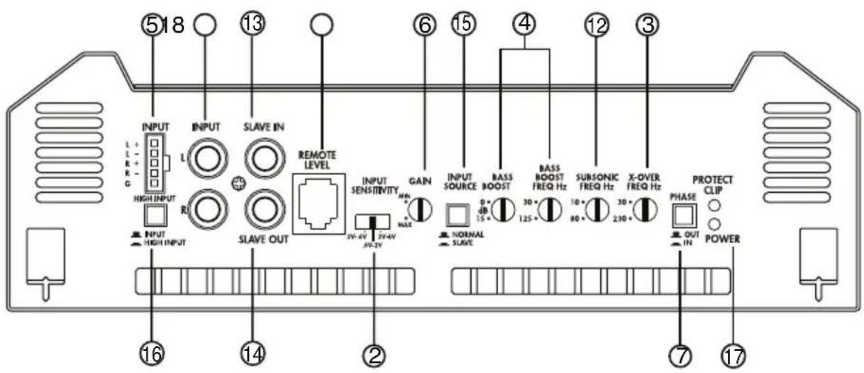 CLARION XH5210 - CONTROLS - 3