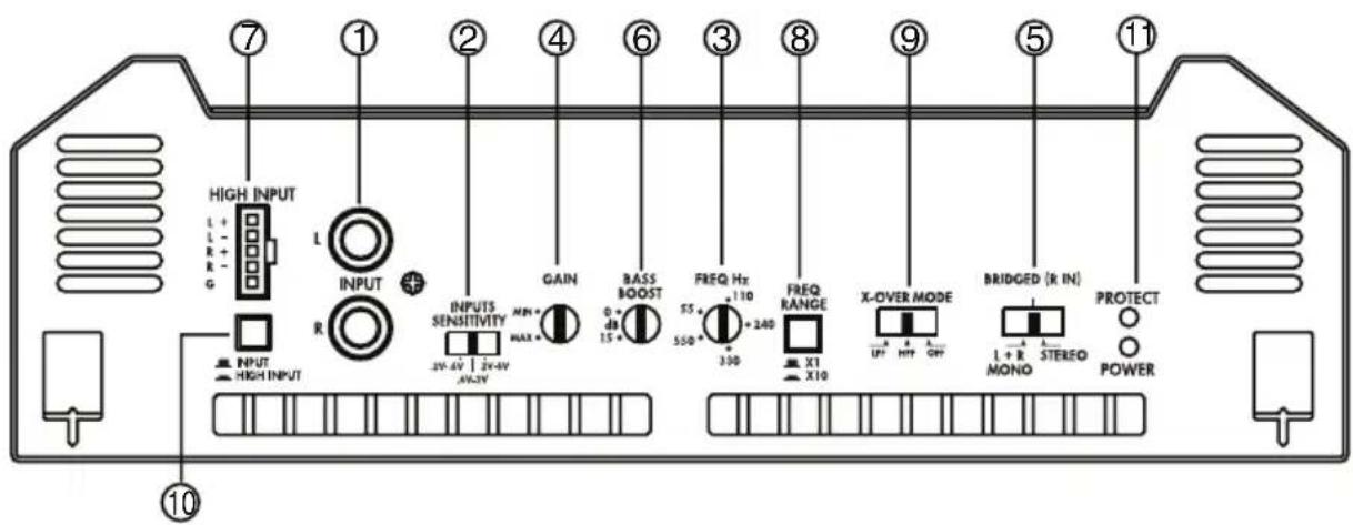 CLARION XH5210 - 3.CONTROLES - 1