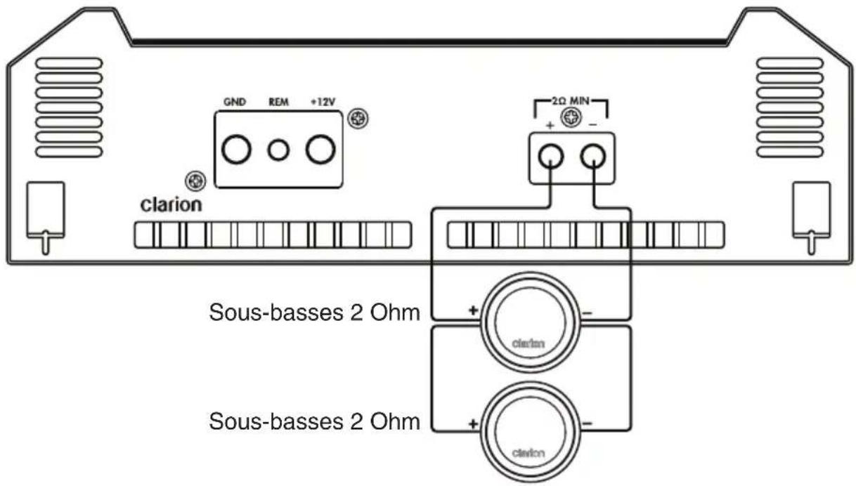 CLARION XH5210 - Système sous-basses à 2 Ohms (XH7110) - 1